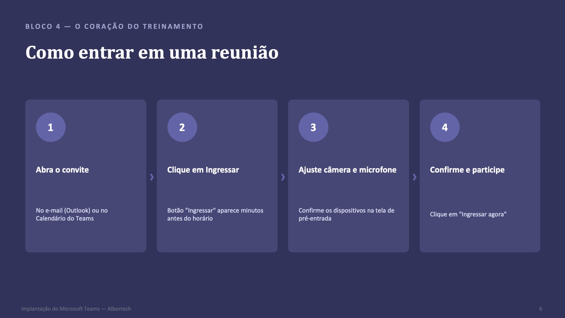 Slide 7